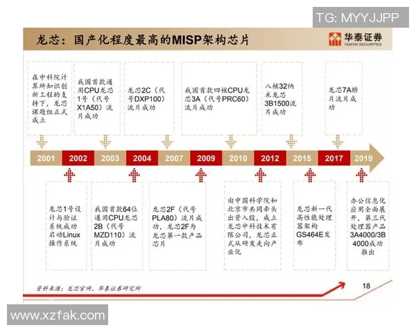 北京篮球队选拔赛节奏分析与表现评估全景解读