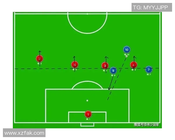 武汉足球队快攻战术深度解析与实战应用探讨