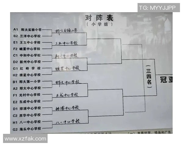 武汉篮球队在洲际杯中的实力展现与未来发展潜力分析