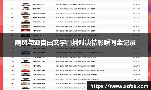飓风与亚自由文字直播对决精彩瞬间全记录