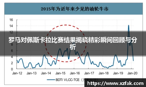 罗马对佩斯卡拉比赛结果揭晓精彩瞬间回顾与分析